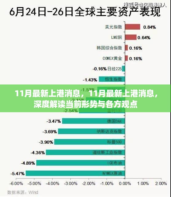 深度解读，最新上港形势分析与各方观点热议