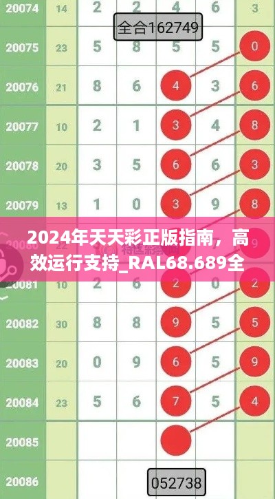 2024年天天彩正版指南，高效运行支持_RAL68.689全景版