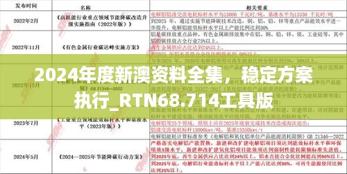 2024年度新澳资料全集，稳定方案执行_RTN68.714工具版