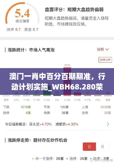 澳门一肖中百分百期期准，行动计划实施_WBH68.280荣耀版