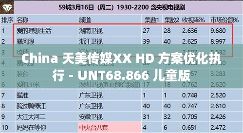 China 天美传媒XX HD 方案优化执行 - UNT68.866 儿童版