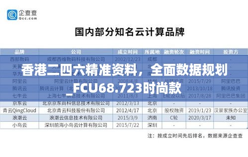 香港二四六精准资料，全面数据规划_FCU68.723时尚款