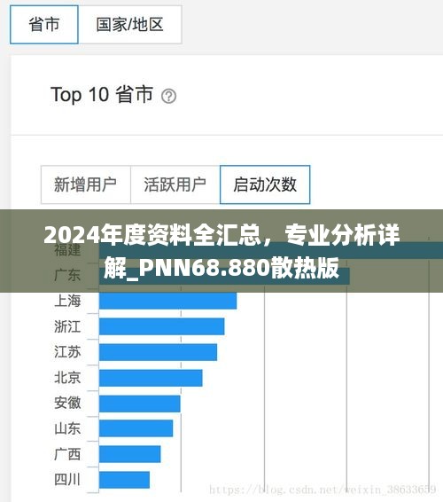 2024年度资料全汇总，专业分析详解_PNN68.880散热版