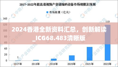 2024香港全新资料汇总，创新解读_ICG68.483清晰版