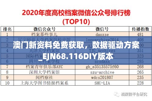 澳门新资料免费获取，数据驱动方案_EJN68.116DIY版本