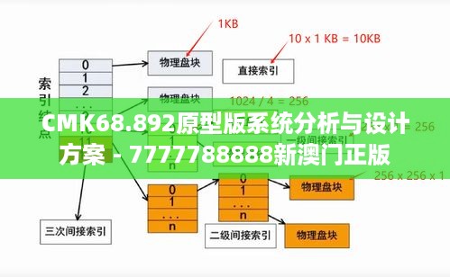 CMK68.892原型版系统分析与设计方案 - 7777788888新澳门正版