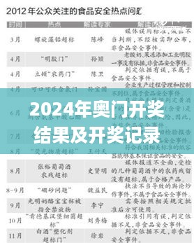 2024年奥门开奖结果及开奖记录查询网站，专家意见法案_CNP68.653版本