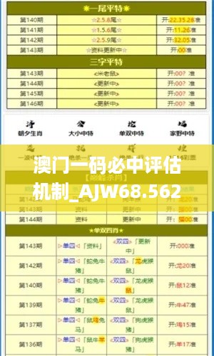 澳门一码必中评估机制_AJW68.562任务版本