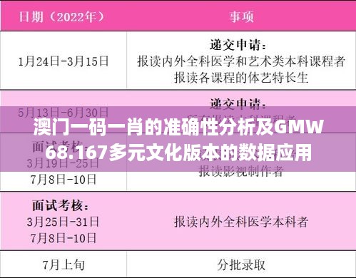 澳门一码一肖的准确性分析及GMW68.167多元文化版本的数据应用