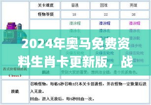 2024年奥马免费资料生肖卡更新版，战略分析全面解析_KJR68.930极速版