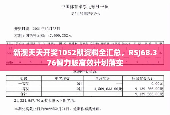 新澳天天开奖1052期资料全汇总，RSJ68.376智力版高效计划落实