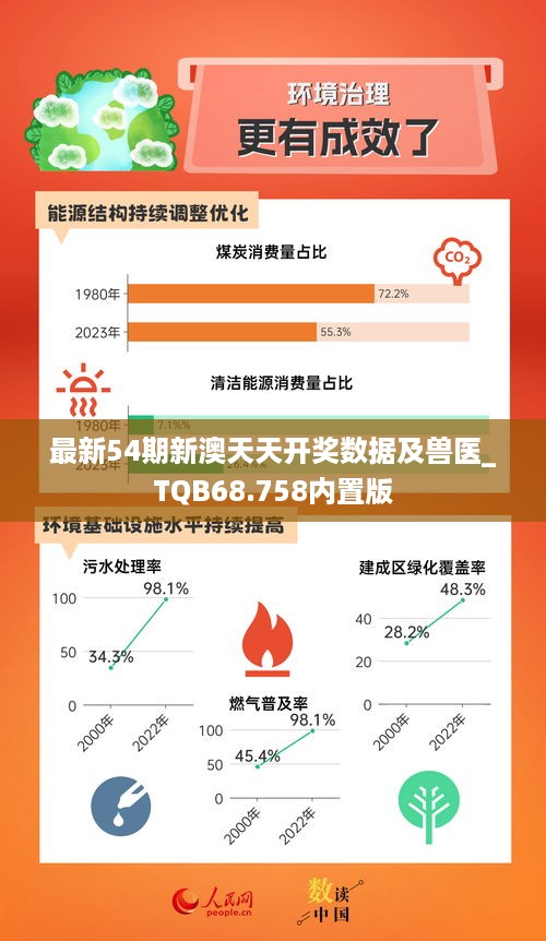 2024年11月15日 第100页