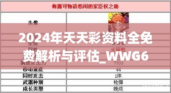 2024年天天彩资料全免费解析与评估_WWG68.774妹妹版