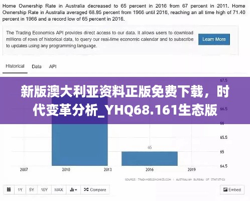 新版澳大利亚资料正版免费下载，时代变革分析_YHQ68.161生态版