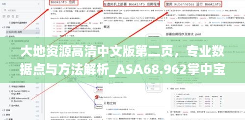 大地资源高清中文版第二页，专业数据点与方法解析_ASA68.962掌中宝