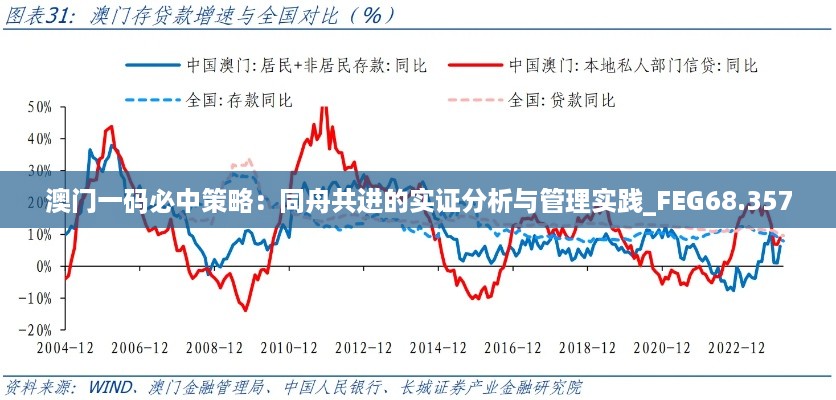 澳门一码必中策略：同舟共进的实证分析与管理实践_FEG68.357