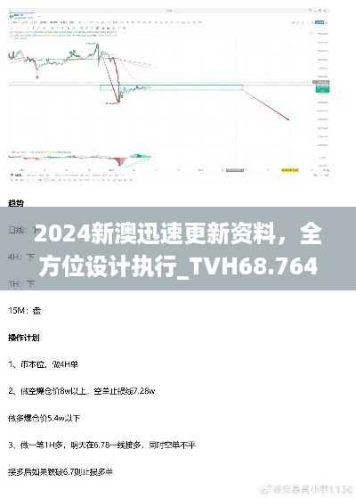 2024新澳迅速更新资料，全方位设计执行_TVH68.764明亮版