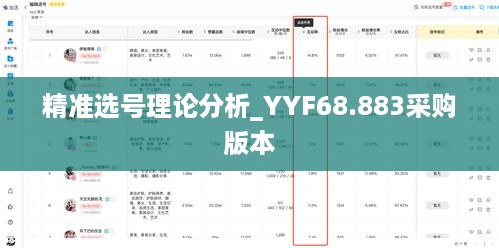 精准选号理论分析_YYF68.883采购版本