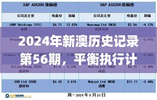 2024年新澳历史记录第56期，平衡执行计划推行_BSG87.869特别版