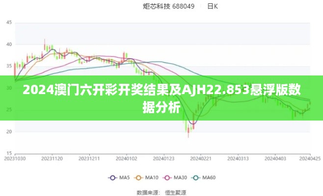 2024澳门六开彩开奖结果及AJH22.853悬浮版数据分析