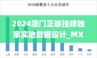 2024澳门正版挂牌独家实地数据设计_MXS84.671炫酷版