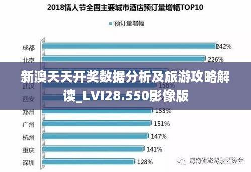 新澳天天开奖数据分析及旅游攻略解读_LVI28.550影像版