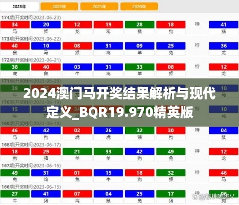 2024澳门马开奖结果解析与现代定义_BQR19.970精英版