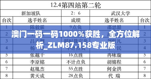 澳门一码一码1000%获胜，全方位解析_ZLM87.158专业版