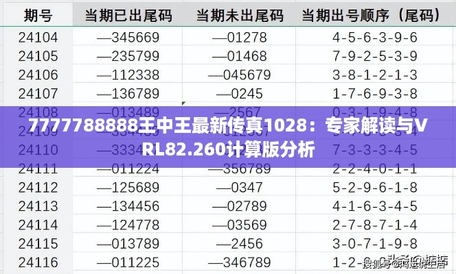 7777788888王中王最新传真1028：专家解读与VRL82.260计算版分析