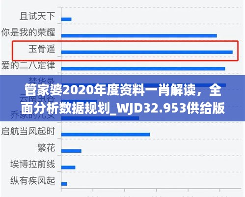 管家婆2020年度资料一肖解读，全面分析数据规划_WJD32.953供给版本