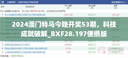 2024澳门特马今晚开奖53期，科技成就破解_BXF28.197便携版