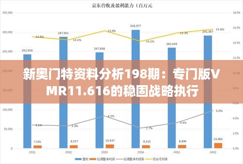 新奥门特资料分析198期：专门版VMR11.616的稳固战略执行