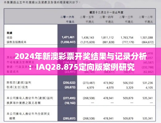 2024年新澳彩票开奖结果与记录分析：IAQ28.875定向版案例研究