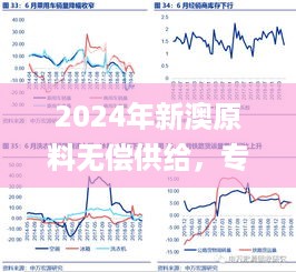 2024年新澳原料无偿供给，专家观点解析_XIP84.938并行版