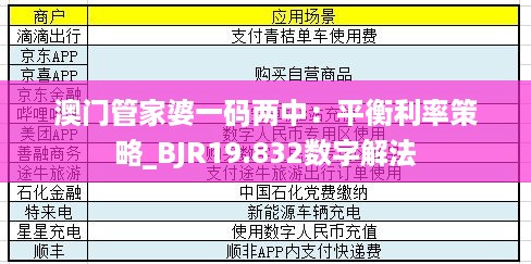 澳门管家婆一码两中：平衡利率策略_BJR19.832数字解法