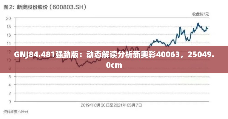 GNJ84.481强劲版：动态解读分析新奥彩40063，25049.0cm