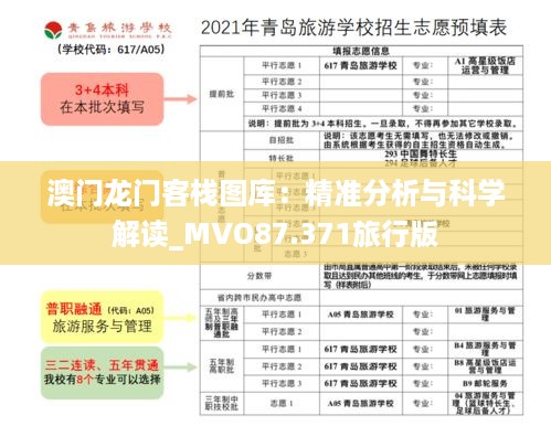 澳门龙门客栈图库：精准分析与科学解读_MVO87.371旅行版