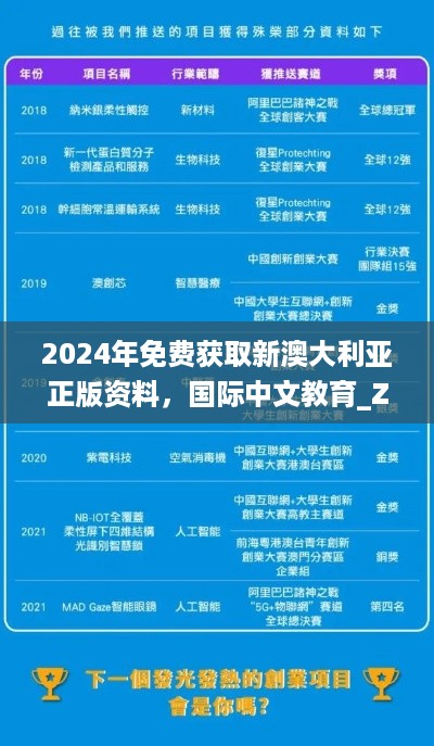 2024年免费获取新澳大利亚正版资料，国际中文教育_ZKH28.348教育版