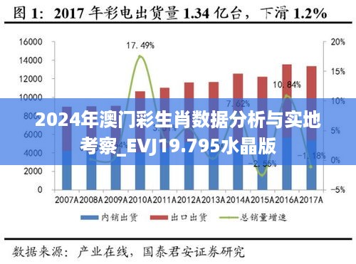 2024年澳门彩生肖数据分析与实地考察_EVJ19.795水晶版