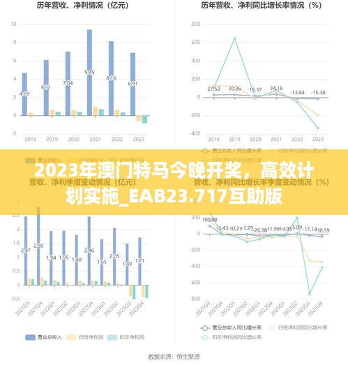 2023年澳门特马今晚开奖，高效计划实施_EAB23.717互助版