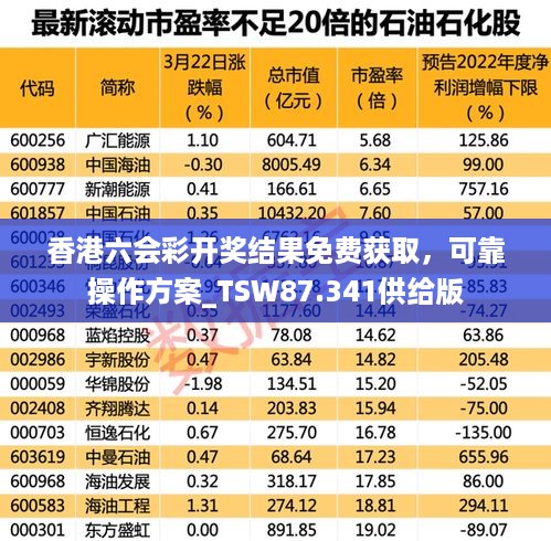 香港六会彩开奖结果免费获取，可靠操作方案_TSW87.341供给版