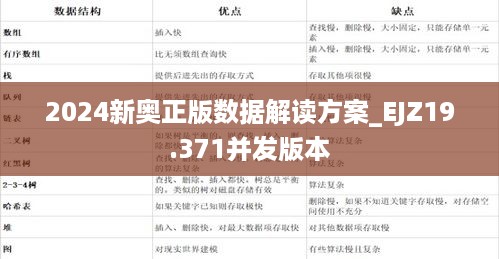 2024新奥正版数据解读方案_EJZ19.371并发版本