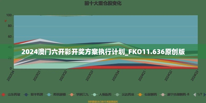 2024澳门六开彩开奖方案执行计划_FKO11.636原创版