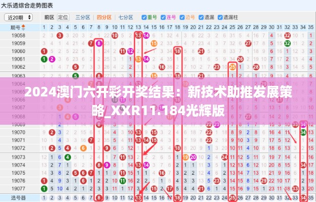 2024澳门六开彩开奖结果：新技术助推发展策略_XXR11.184光辉版