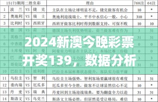 2024新澳今晚彩票开奖139，数据分析与规划说明_ZQM56.313限量版