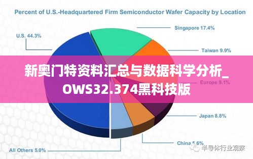 新奥门特资料汇总与数据科学分析_OWS32.374黑科技版