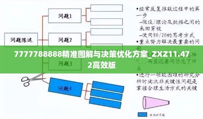 7777788888精准图解与决策优化方案_ZXZ11.472高效版