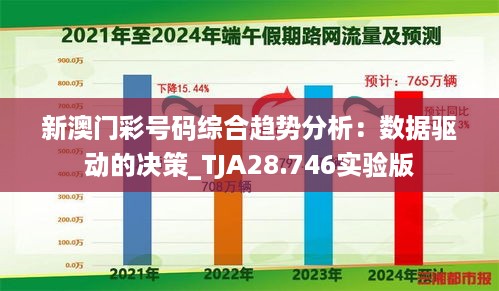 新澳门彩号码综合趋势分析：数据驱动的决策_TJA28.746实验版