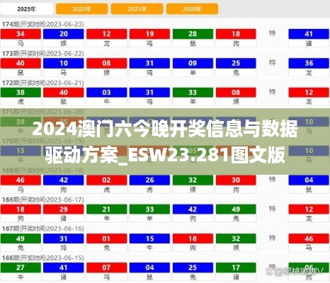 2024澳门六今晚开奖信息与数据驱动方案_ESW23.281图文版