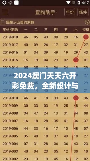 2024澳门天天六开彩免费，全新设计与FPR28.493解谜版实施